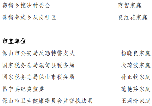 保山新闻网