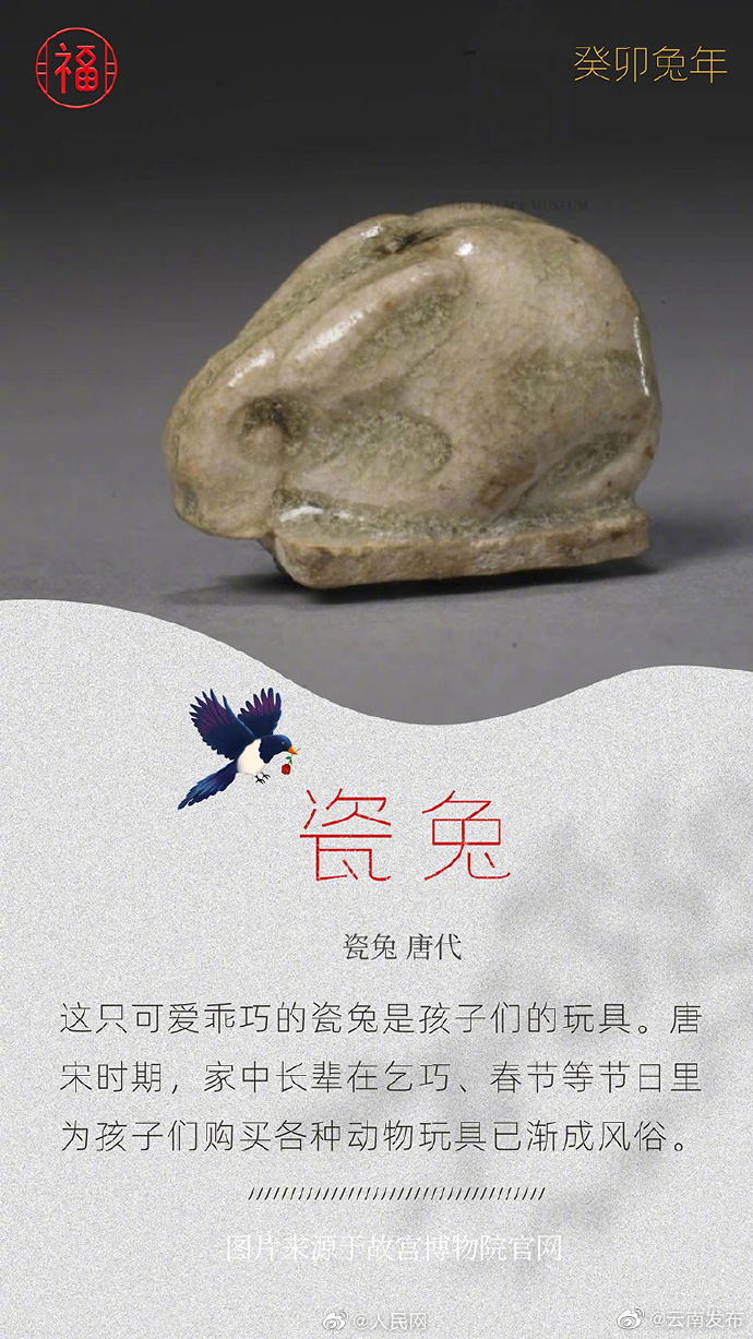 “云南发布”微博