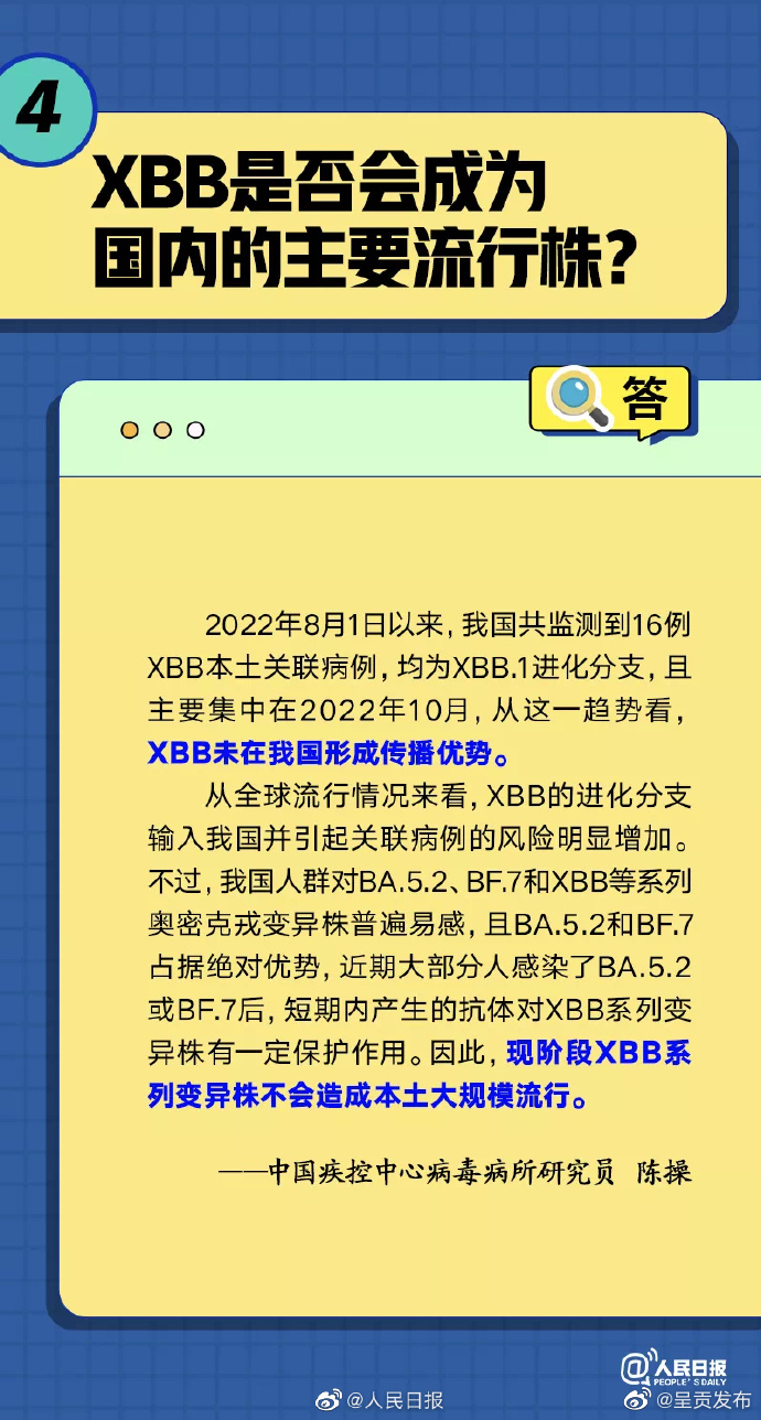呈贡发布