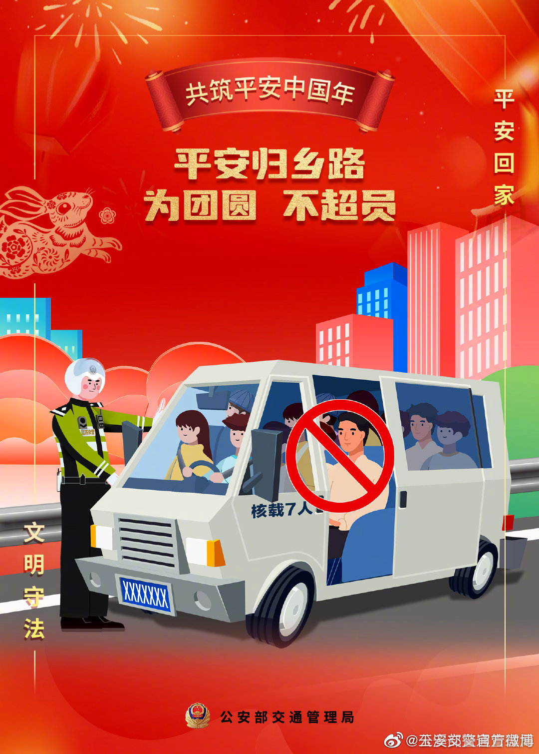 玉溪交警官方微博