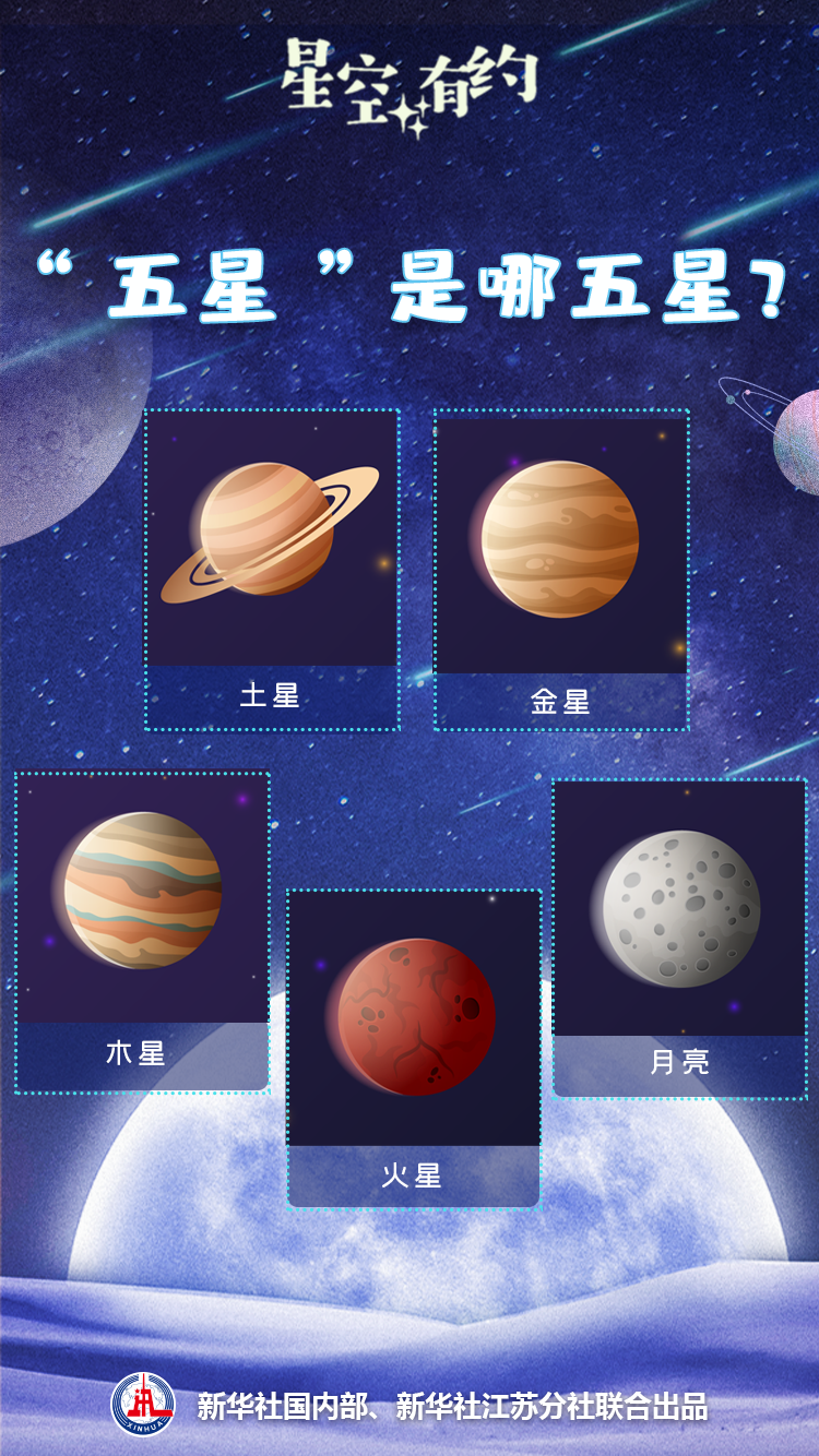 美丽云南微科普