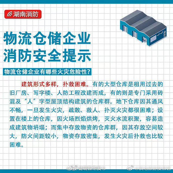 滇池旅游度假区