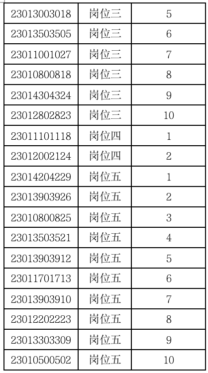 云南省人民检察院