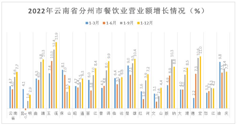 玉溪市人民政府