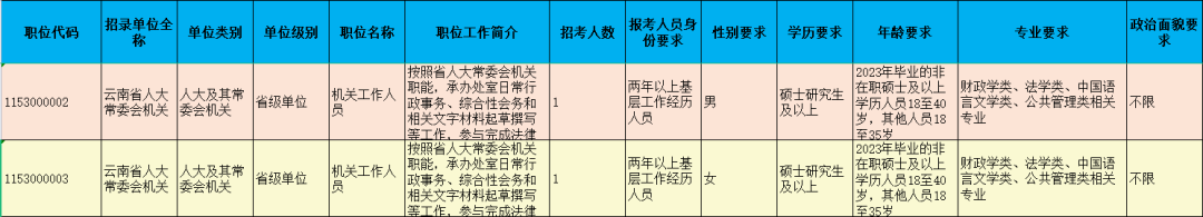 昆明信息港/cnkmxxg