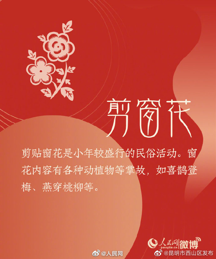 昆明市西山区发布