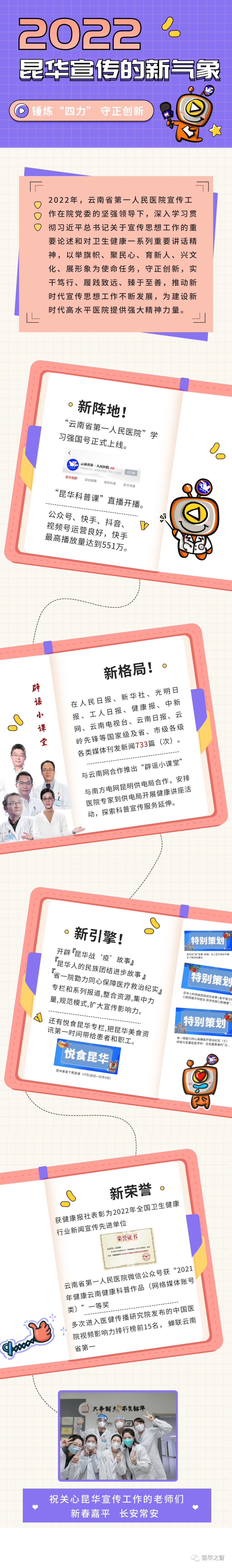昆华之窗khzc