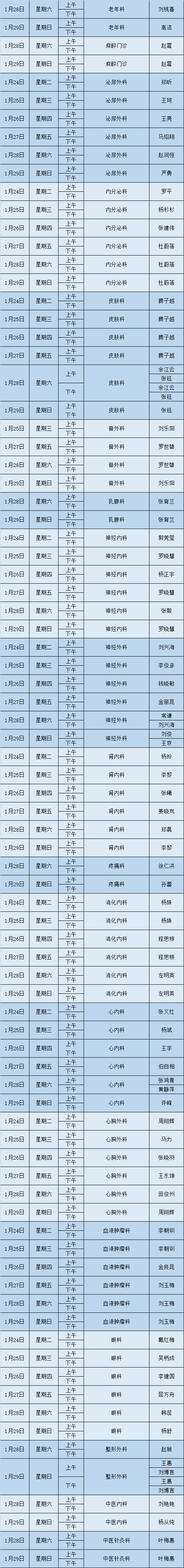昆明市第一人民医院
