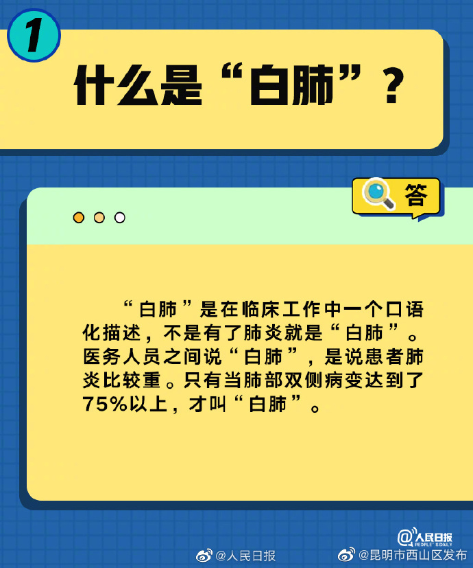 昆明市西山区发布