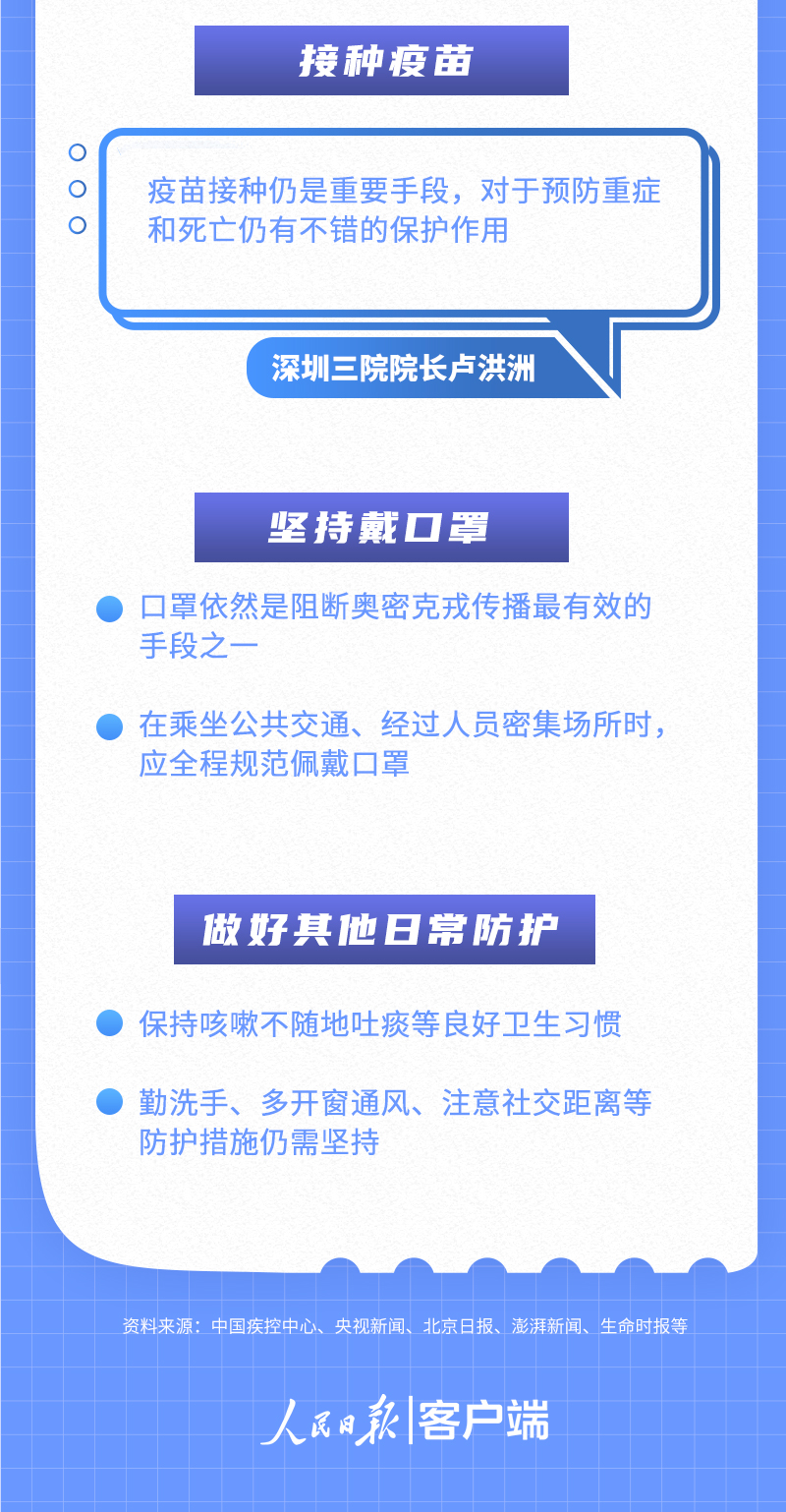 云南省滇东北区域中心医院