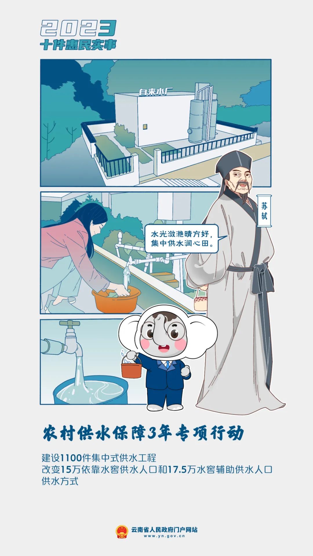 昆明发布