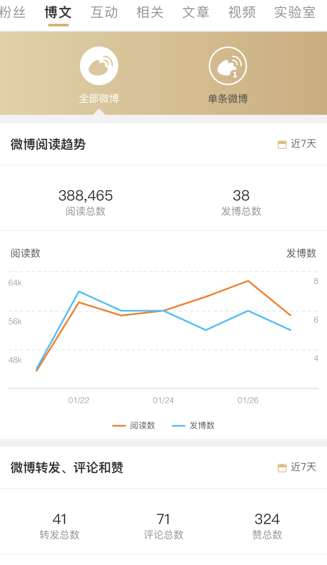 云南省博物馆