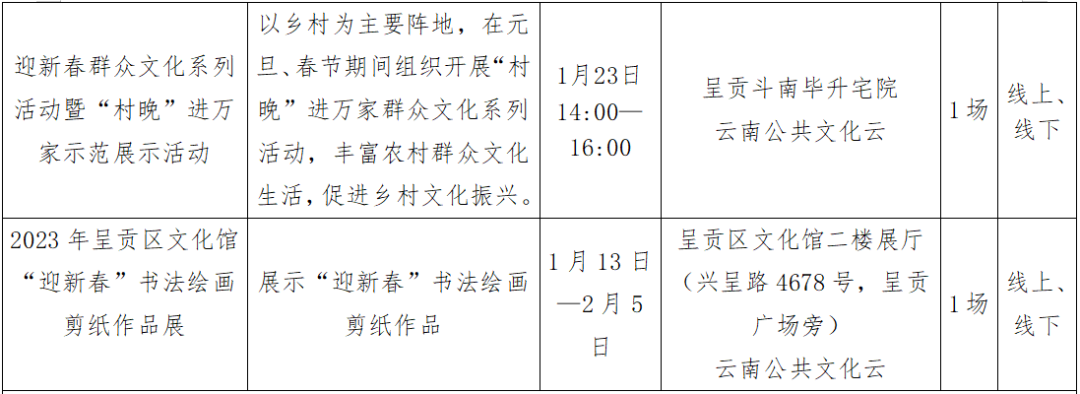 昆明公共文化云