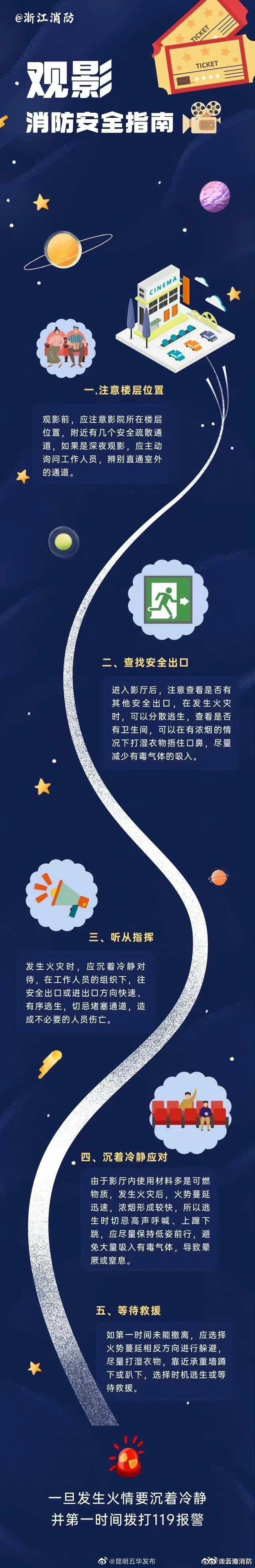 观影安全指南
