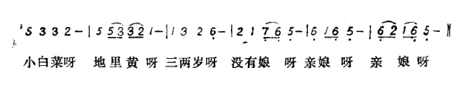云南省图书馆