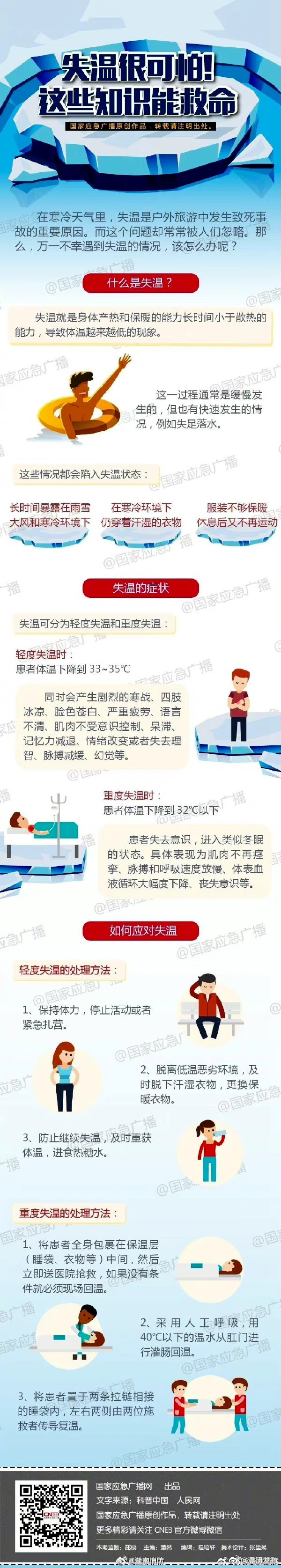 失温很可怕！这些知识能救命