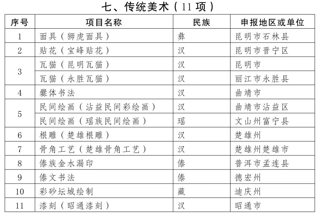 微观盘龙