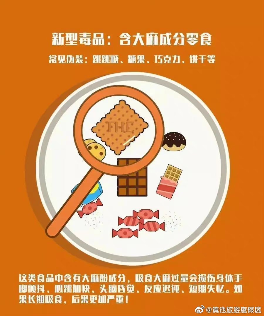 滇池旅游度假区