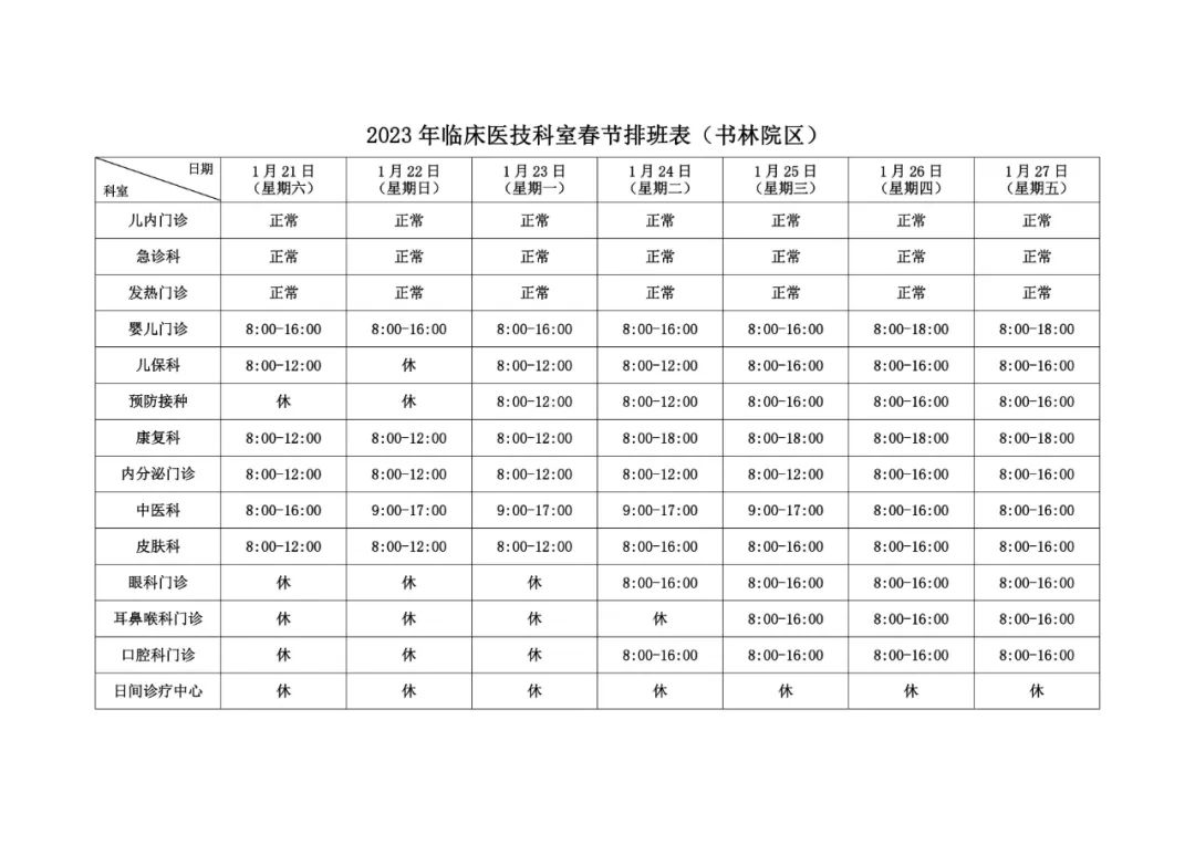 昆明市儿童医院