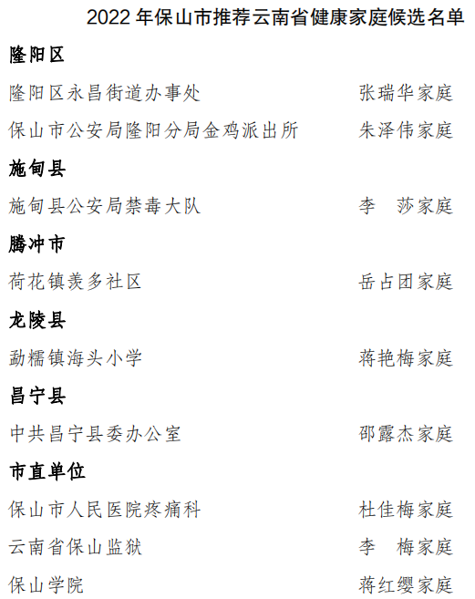 保山新闻网