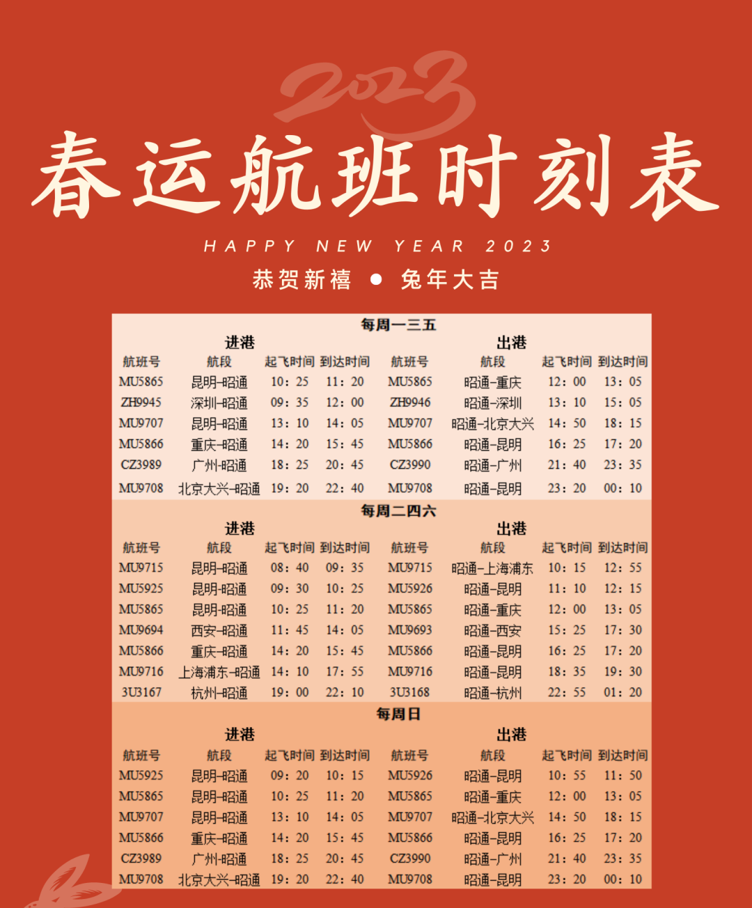 昭通日报