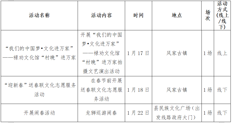 昆明文旅