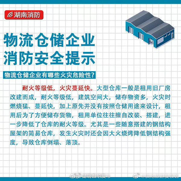 滇池旅游度假区