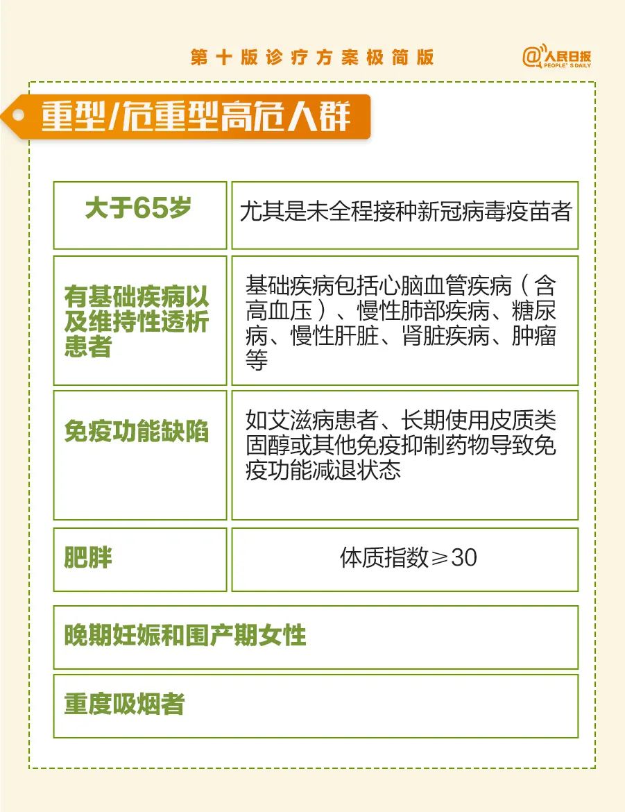 悦读嵩明