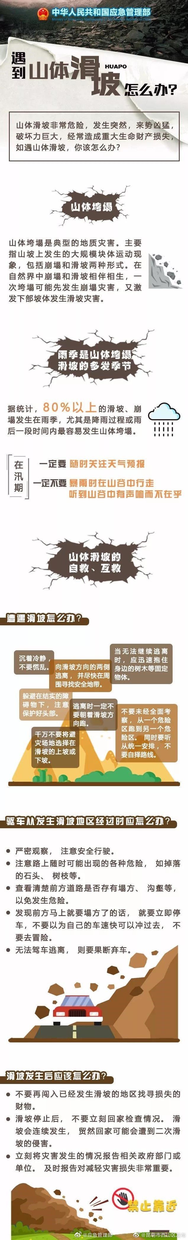 危险！遇到山体滑坡怎么办？