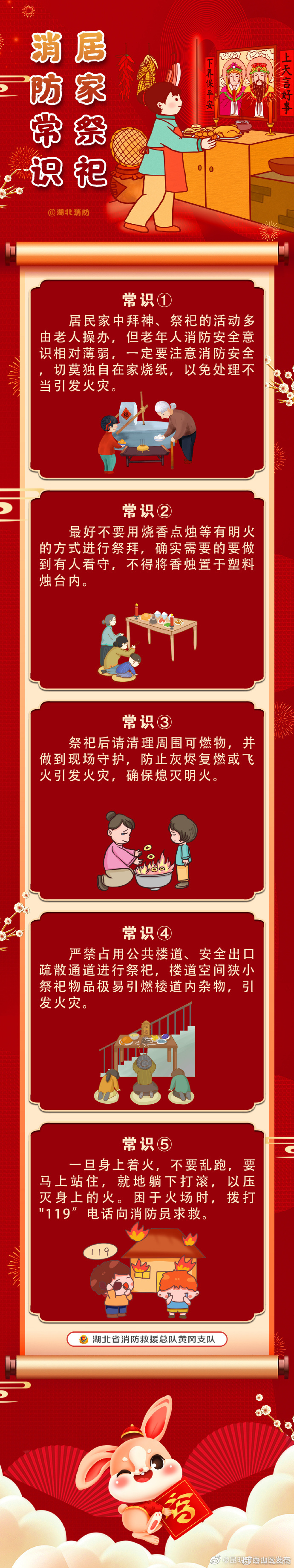 居家祭祀消防常识