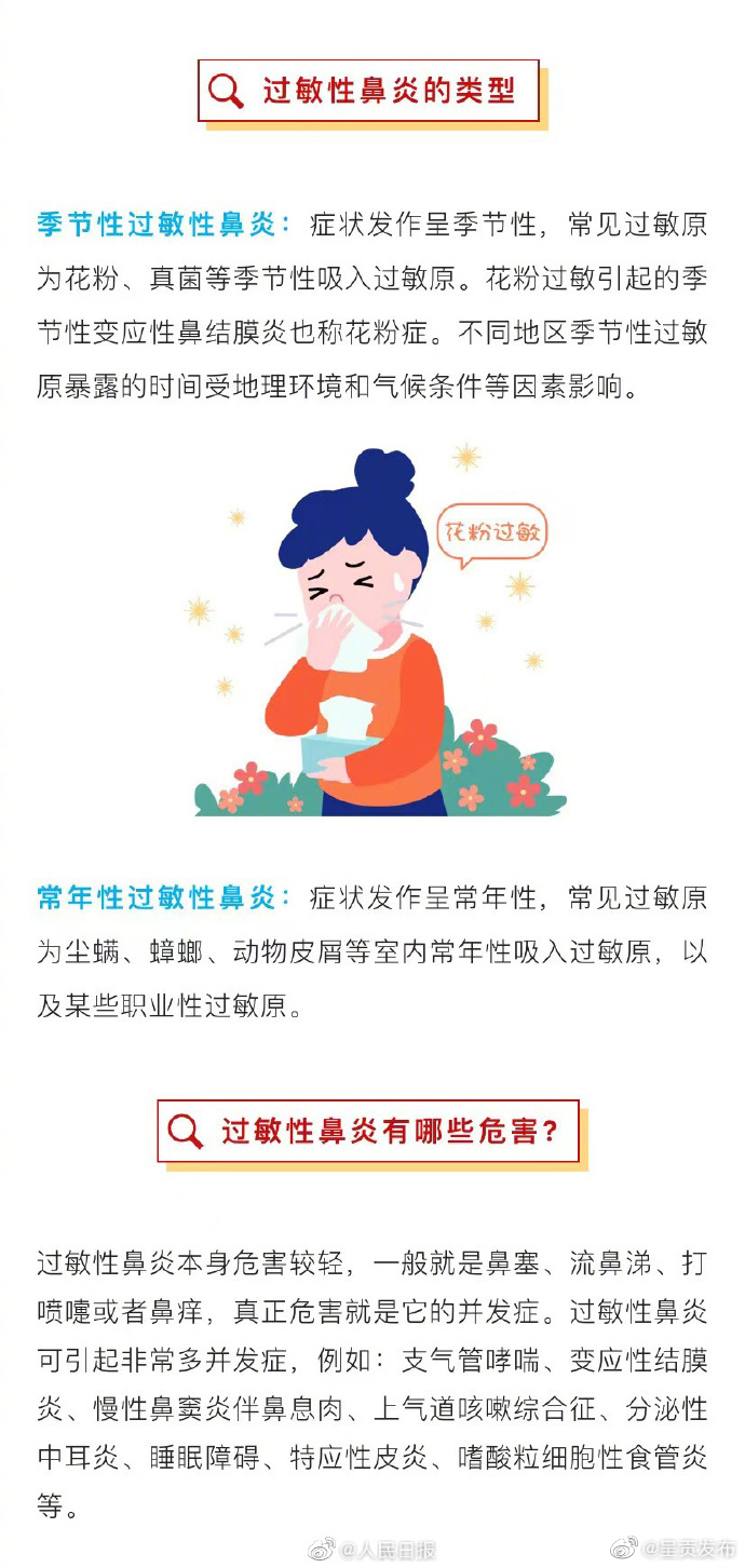呈贡发布