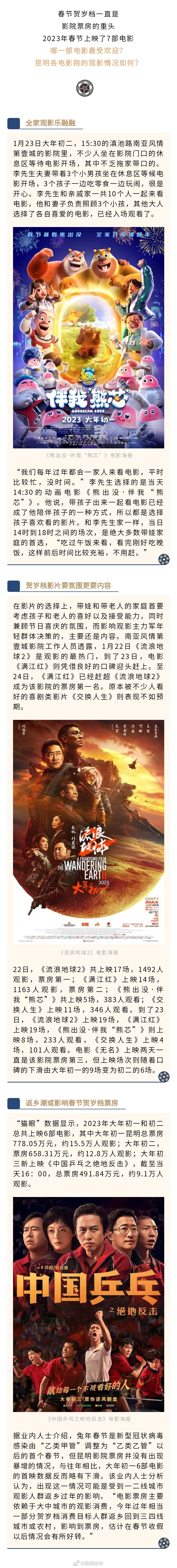 观影过大年 《流浪地球2》《满江红》受昆明市民热捧