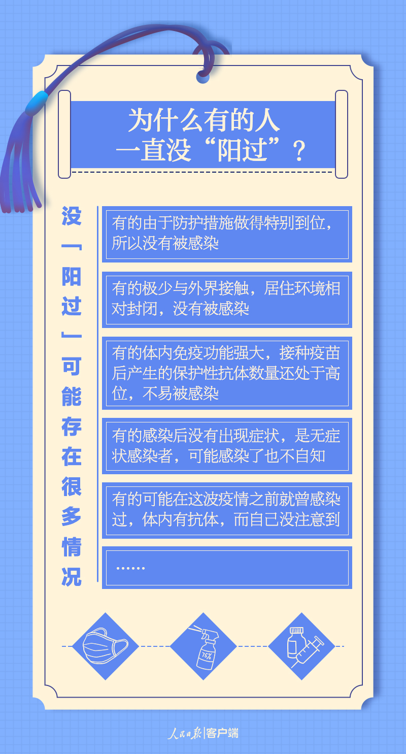 云南卫生12320