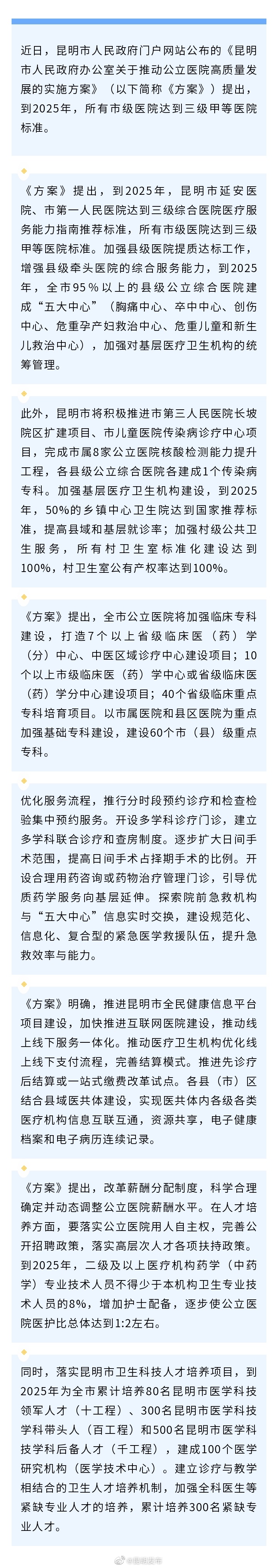 到2025年 昆明所有市级医院将达三级甲等标准