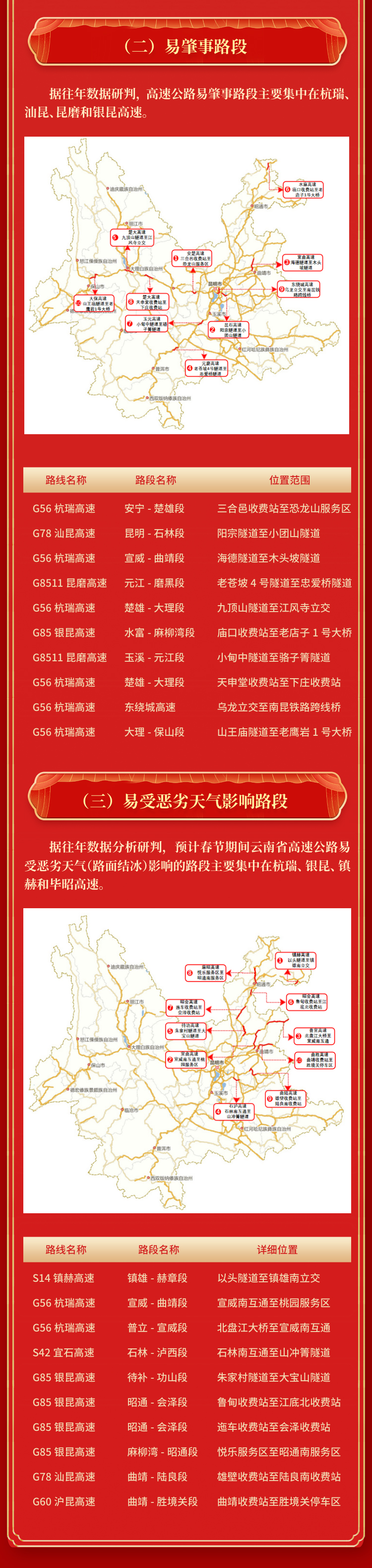 昆明信息港/cnkmxxg