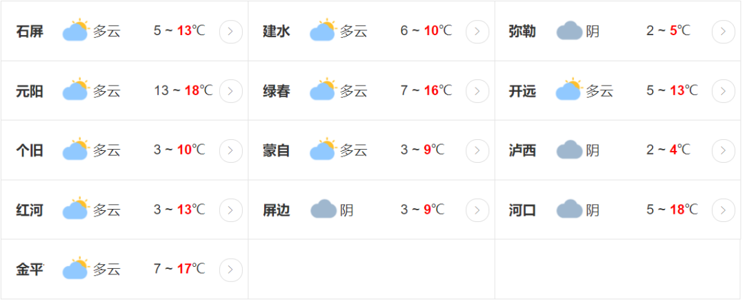 红河日报
