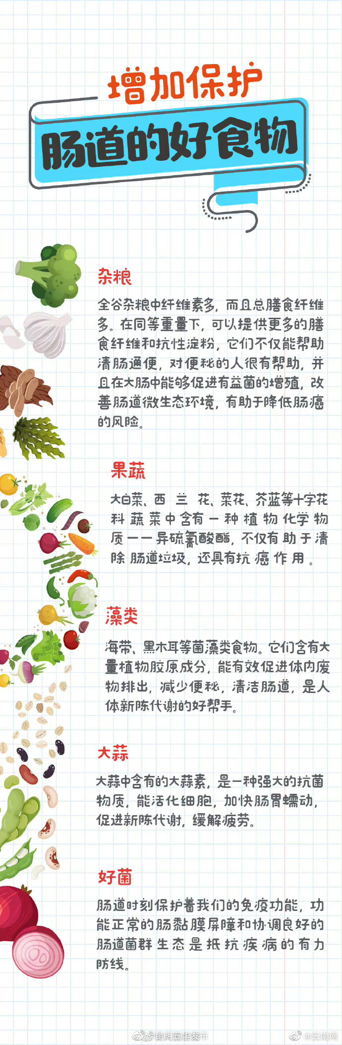 昆明五华发布