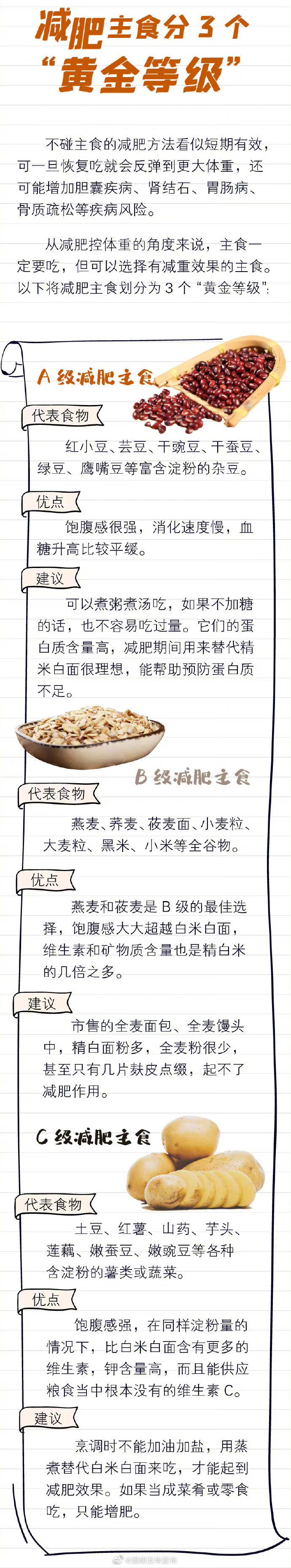 昆明五华发布