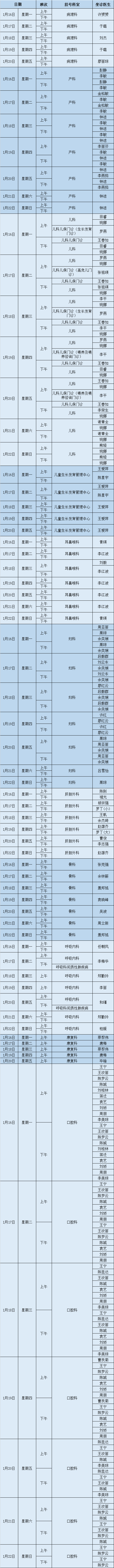 昆明市第一人民医院