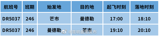 昆明盘龙发布