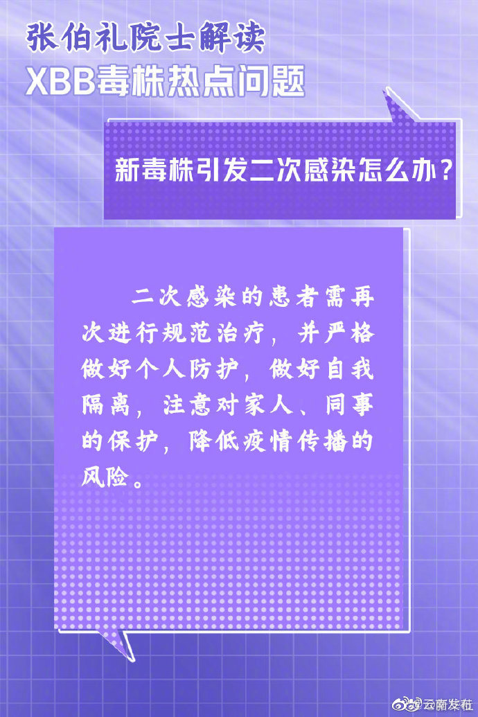 “云南发布”微博