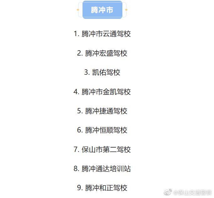 保山交通警察微博