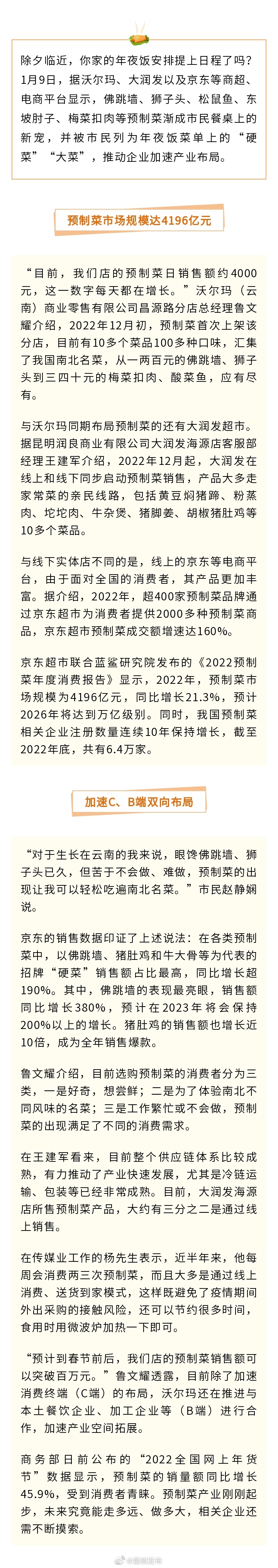 佛跳墙、狮子头、松鼠鱼……预制菜成昆明人年夜饭新宠 企业加速布局