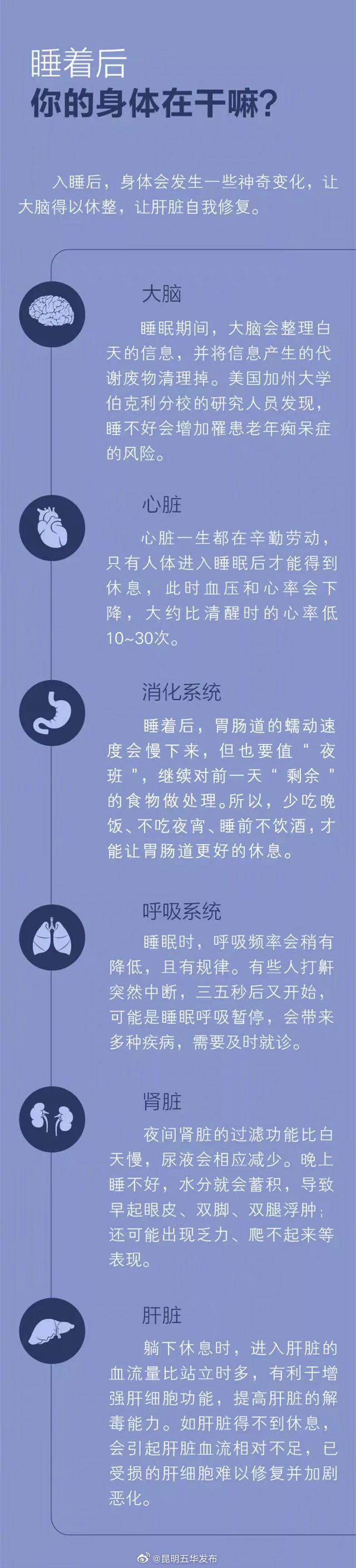 昆明五华发布