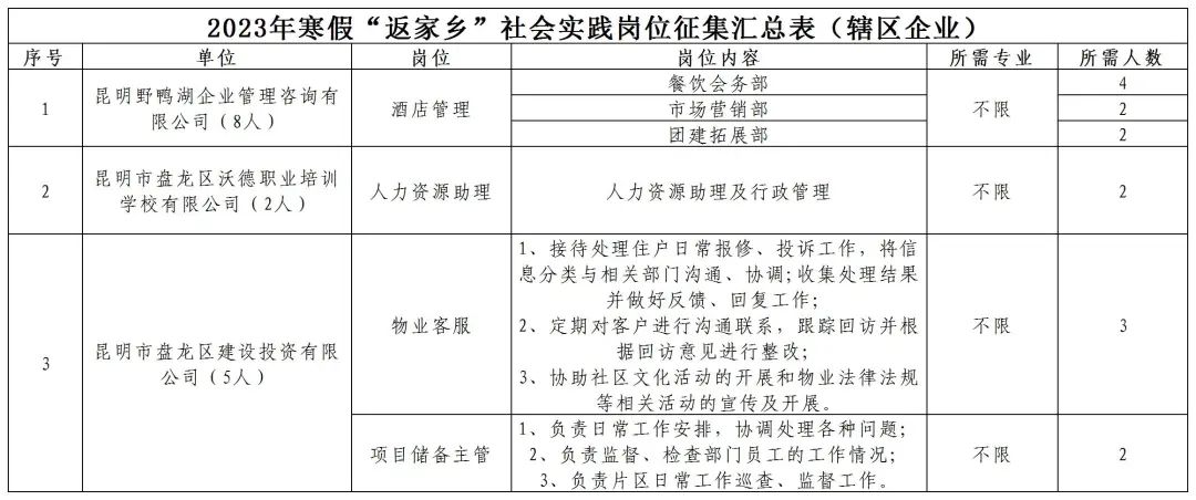 盘龙共青团