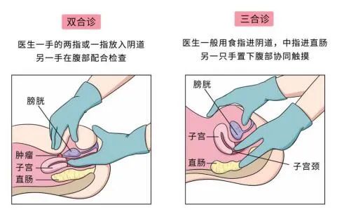 曲靖市妇幼保健院
