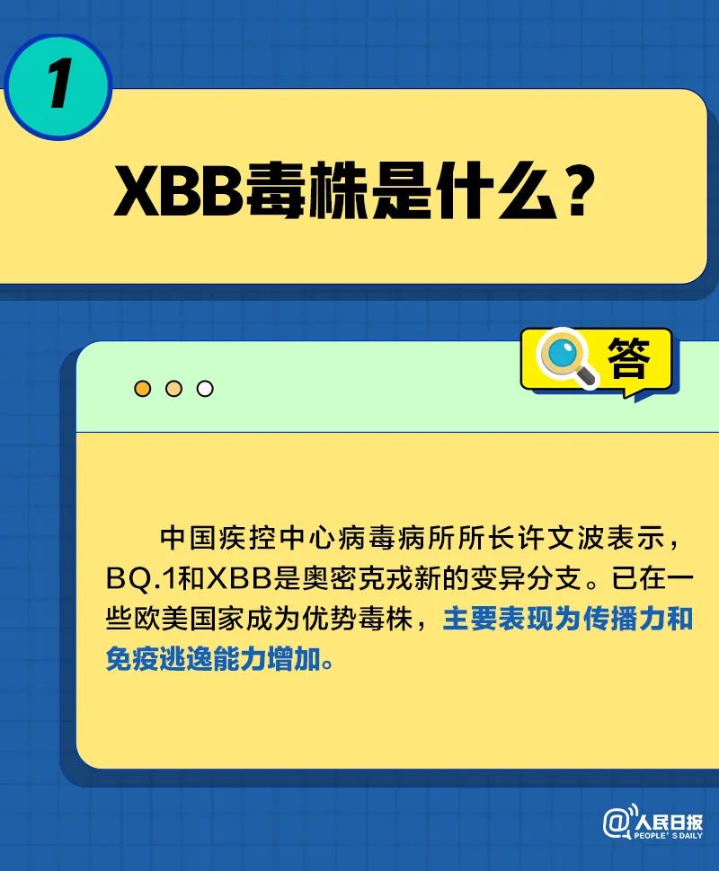 云南健康教育