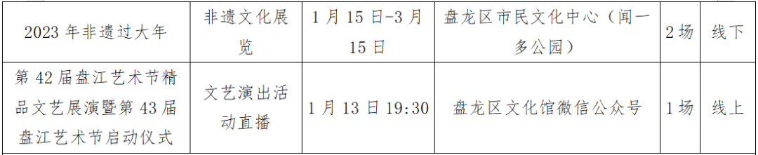 昆明文旅