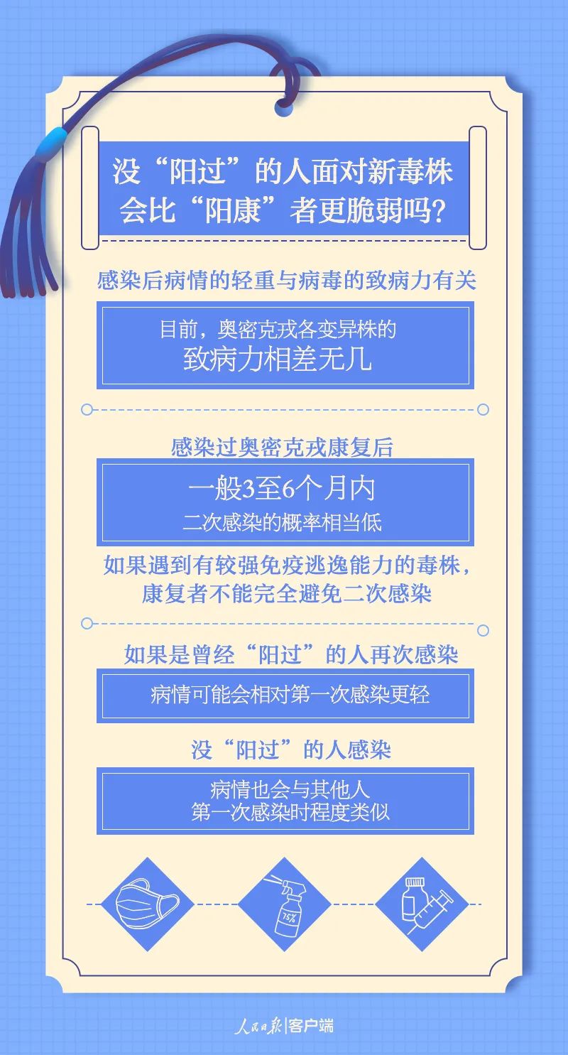云南卫生12320