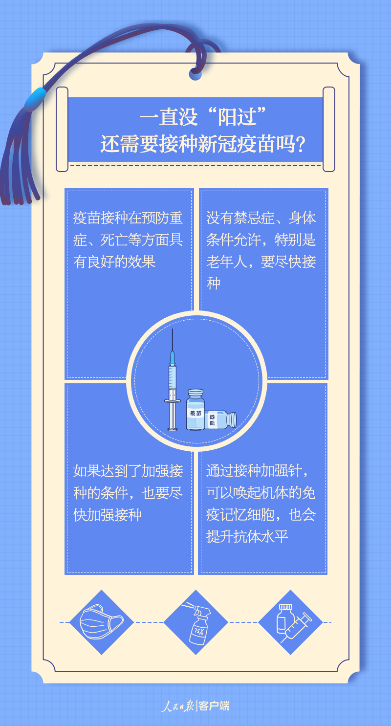 云南卫生12320